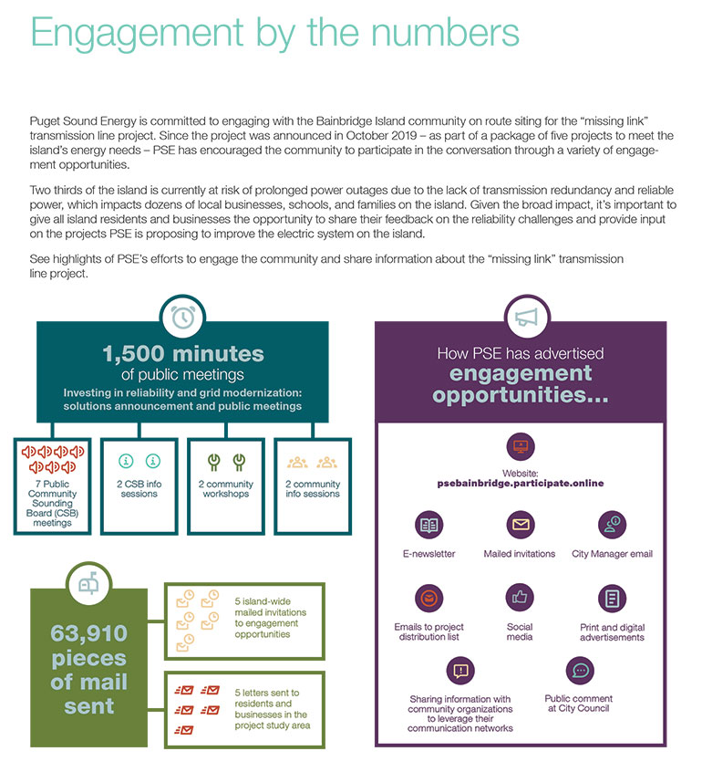 thumbnail image of engagement by numbers sheet